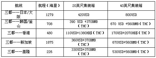 點(diǎn)此在新窗口瀏覽圖片